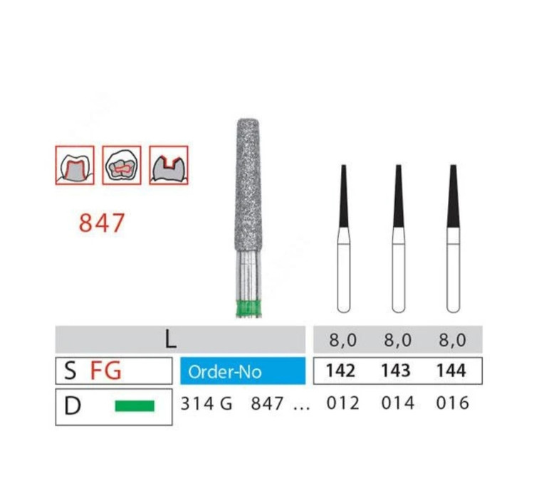 فرز شولدر متوسط دیاتیز کد 847