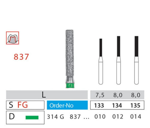 فرز فیشور دیاتیز کد 837