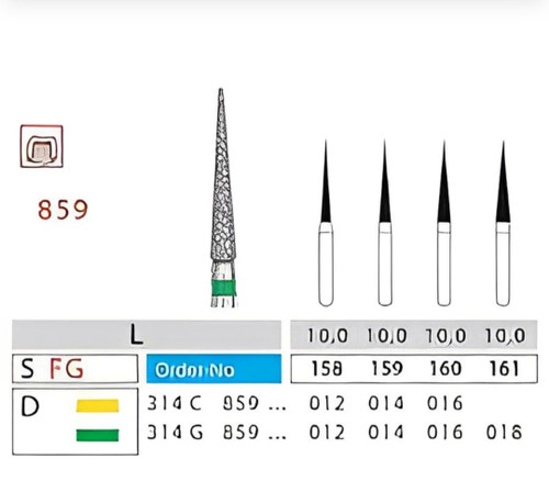 فرز نیدل دیاتیز کد 859