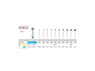 فرز رند دیاتیز کد 801