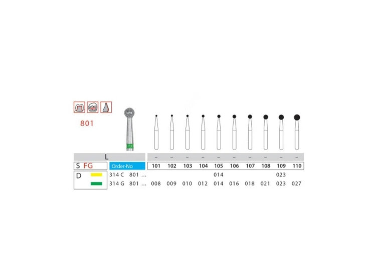 فرز رند دیاتیز کد 801
