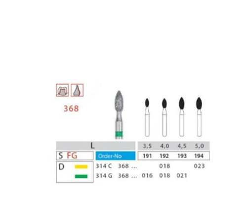 فرز تخم مرغی دیاتیز کد 368