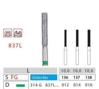 فرز فیشور دیاتیز کد 837L