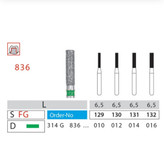 فرز فیشور دیاتیز کد 836