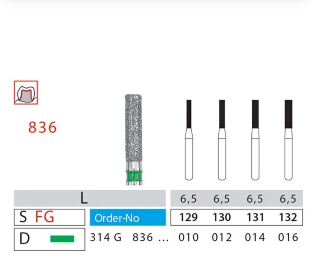 فرز فیشور دیاتیز کد 836