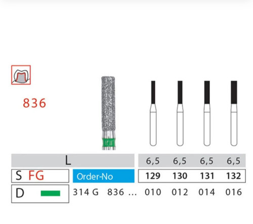 فرز فیشور دیاتیز کد 836
